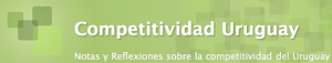 Competitividad Uruguay