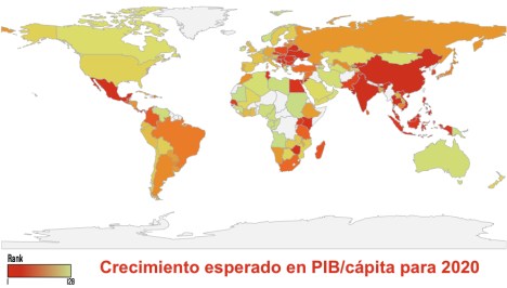 Expected growth 2020 GDP-capita